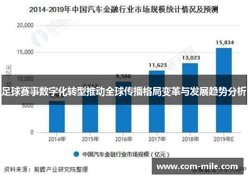 足球赛事数字化转型推动全球传播格局变革与发展趋势分析