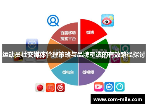 运动员社交媒体管理策略与品牌塑造的有效路径探讨