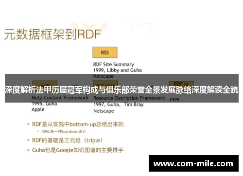 深度解析法甲历届冠军构成与俱乐部荣誉全景发展脉络深度解读全貌 深度解析法甲历届冠军构成与俱乐部荣誉全景发展脉络深度解读全貌