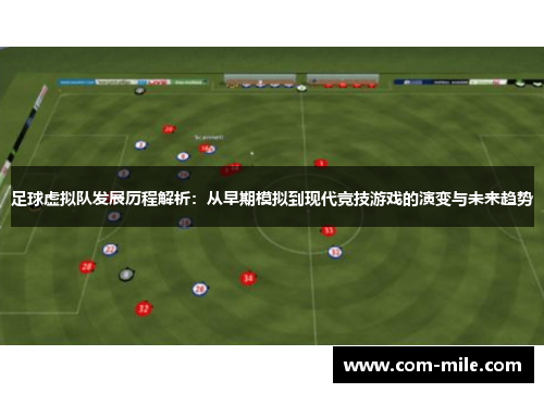 足球虚拟队发展历程解析：从早期模拟到现代竞技游戏的演变与未来趋势