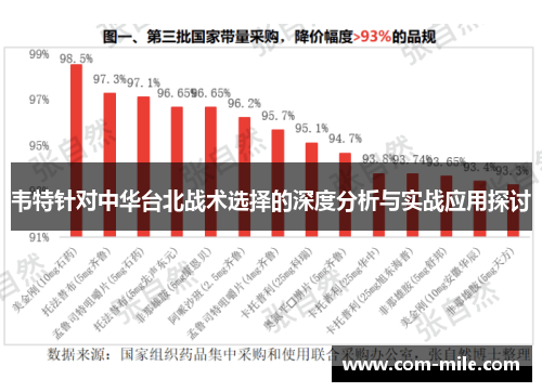 韦特针对中华台北战术选择的深度分析与实战应用探讨